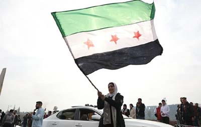 আব্রাহাম চুক্তি কী?